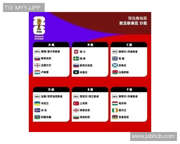 2026年世界杯分组抽签成果揭晓